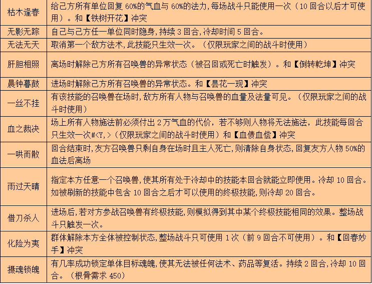 3733游戏答谢日活动：快来领取万元大礼包！