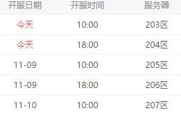 神奇宝贝绿宝石