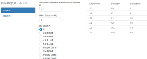 剑三配装器怎么用_地址是多少 胖叔叔剑三配装器网页版地址