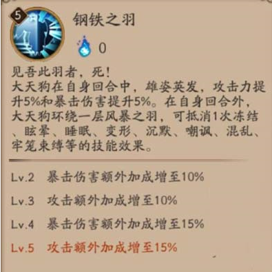 阴阳师新版大天狗怎么样_新版大天狗值不值得培养