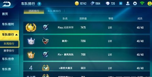 QQ飞车手游车队贡献怎么刷_刷车队贡献方法