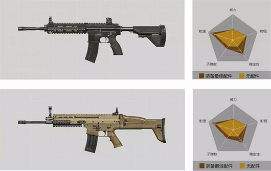 M416和SCAR-L评测.jpg
