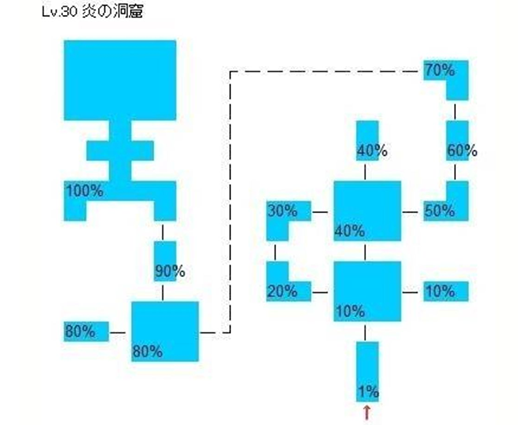 阿瓦贝尔圣境之炼金炎之洞窟迷宫怎么走-迷宫通关图片攻略