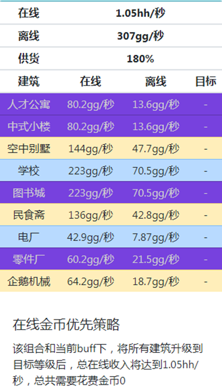 家国梦满政策满相册满建筑满星满2000级时候最佳阵容分享02.png