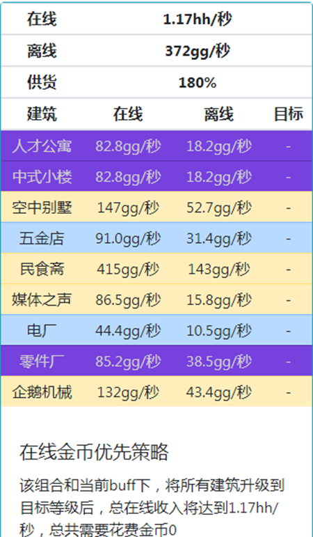 家国梦满政策满相册满建筑满星满2000级时候最佳阵容分享05.png