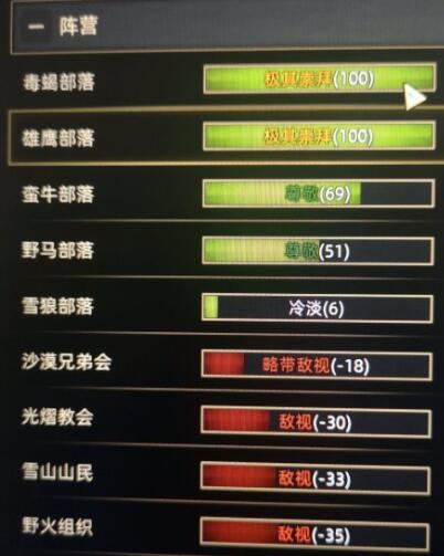 部落与弯刀乞丐寻找技巧 要带花饼给他吃