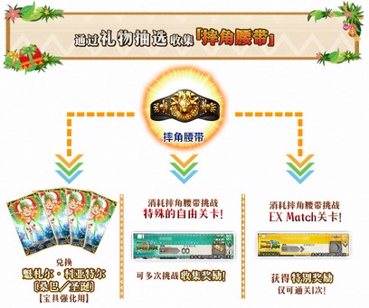 FGO圣诞节2019 Holy·Samba·Night 降雪遗迹与少女骑士限时开启[视频][多图]图片9