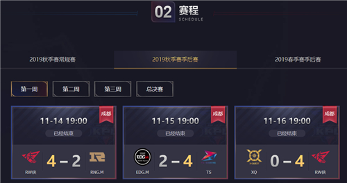 王者荣耀2020年春季赛什么时候开始 kpl春季赛开启时间