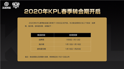 王者荣耀2020年春季赛什么时候开始 kpl春季赛开启时间