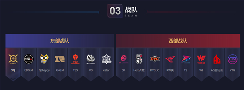 王者荣耀2020年春季赛什么时候开始 kpl春季赛开启时间