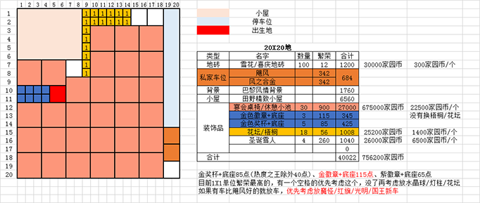 跑跑卡丁车龙行华夏繁荣度5.png