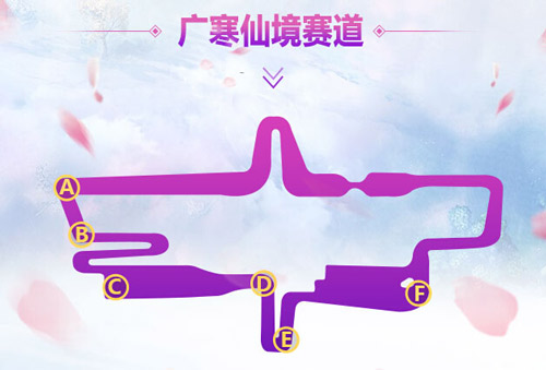 QQ飞车手游