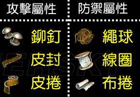 阿玛拉王国锻造攻略大全2.jpg