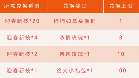 王者荣耀