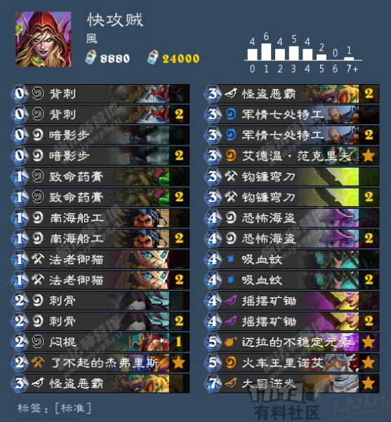 炉石传说盗贼卡组怎么玩