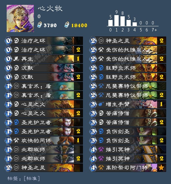 炉石传说牧师卡组怎么玩