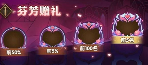 剑与远征情人节头像框怎么获得 免费白嫖玫瑰赠送技巧