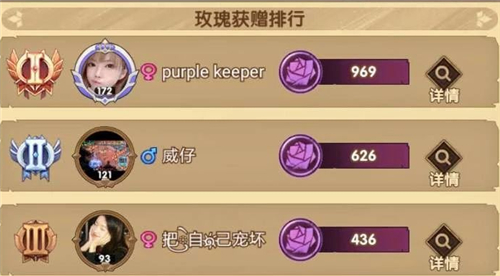 剑与远征情人节头像框怎么获得 免费白嫖玫瑰赠送技巧
