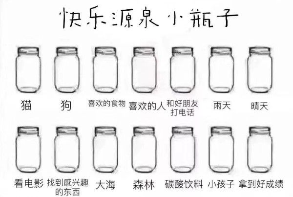 快乐源泉小瓶子怎么填.jpg