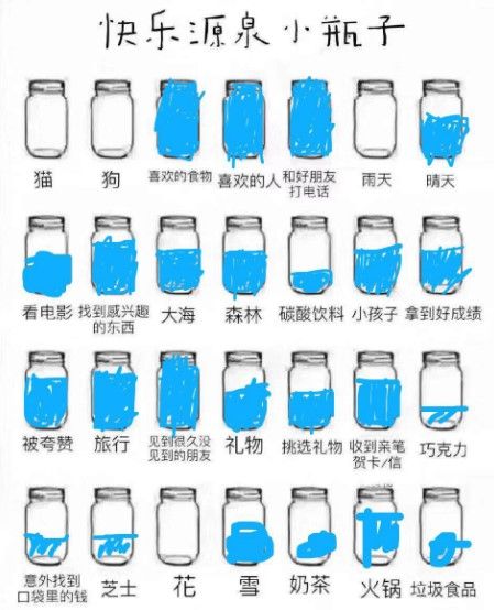 快乐源泉小瓶子怎么玩