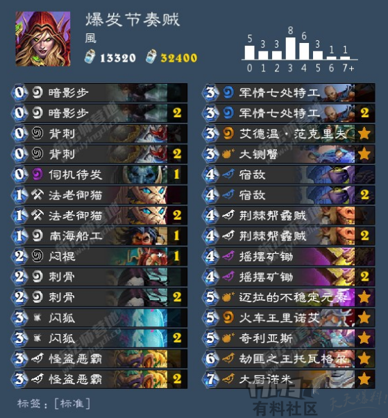 炉石传说盗贼卡组怎么玩