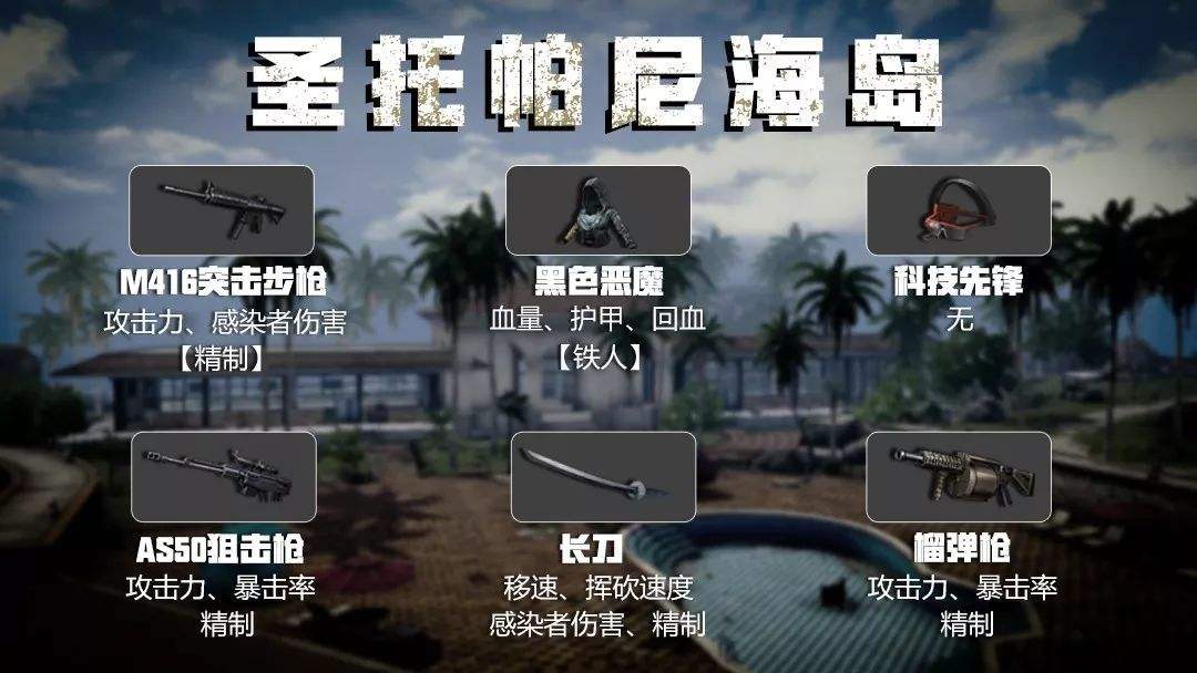 明日之后新英雄皮肤兑换码是什么