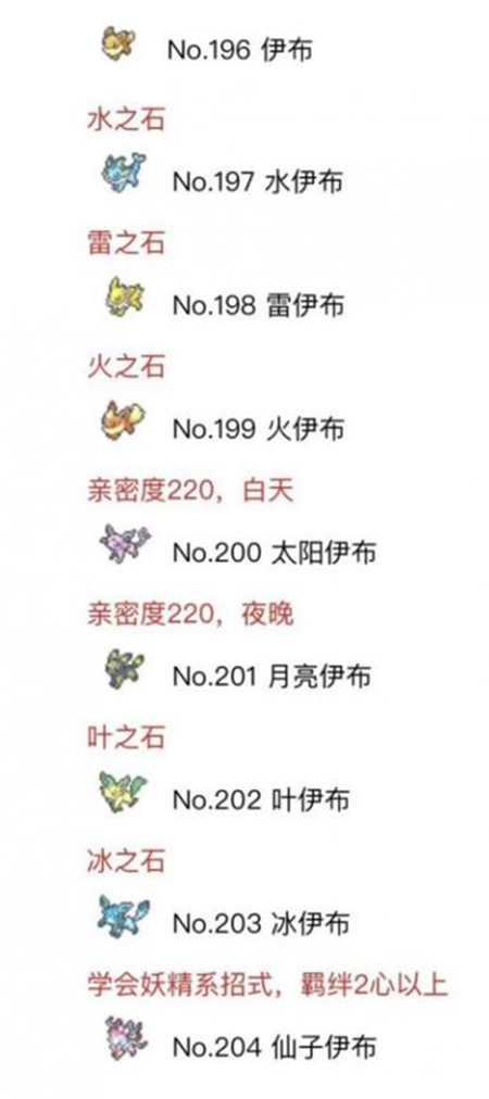 宝可梦剑盾伊布怎么进化1.jpg