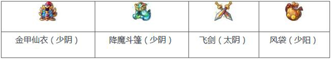 梦幻西游手游各职业门派最佳法宝选择攻略推荐汇总大全6.jpg