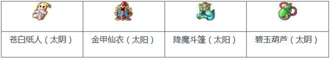 梦幻西游手游各职业门派最佳法宝选择攻略推荐汇总大全8.jpg