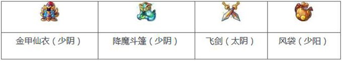 梦幻西游手游各职业门派最佳法宝选择攻略推荐汇总大全7.jpg
