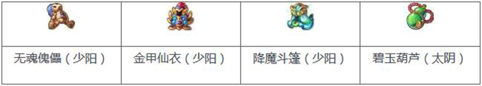 梦幻西游手游各职业门派最佳法宝选择攻略推荐汇总大全11.jpg