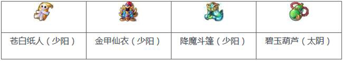 梦幻西游手游各职业门派最佳法宝选择攻略推荐汇总大全10.jpg