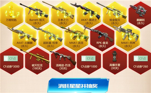 2020CF一月枪王自助餐活动
