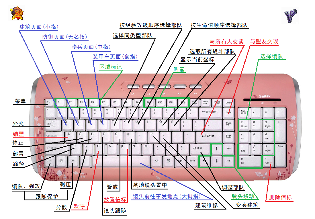 快捷键键位图.png