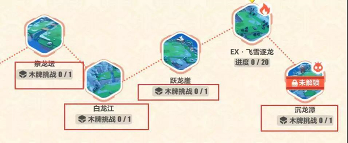 崩坏3神州仙行记木牌挑战有什么用