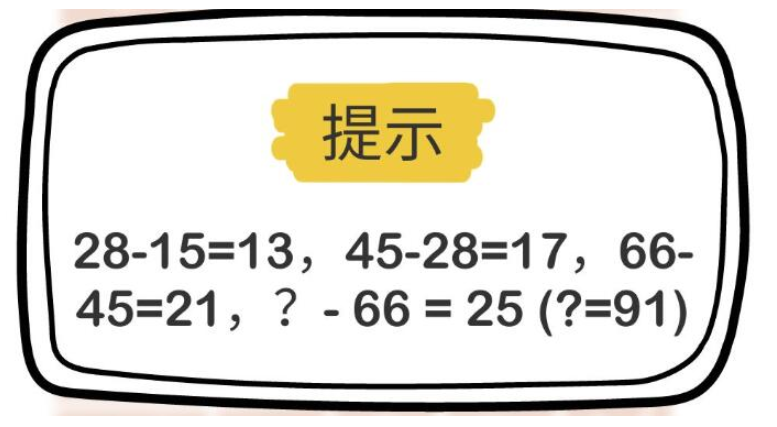 脑洞大师根据下图，猜出？内该填个啥怎么过