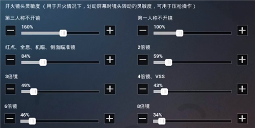 vivo手机吃鸡灵敏度怎么调最稳