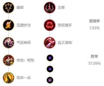 LOL虚空行者怎么出装