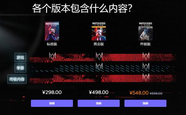 看门狗军团多少钱