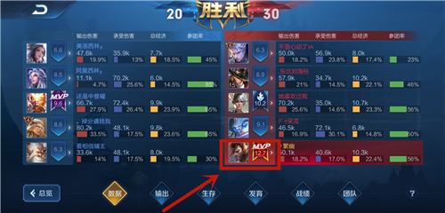 王者荣耀表现分在哪看