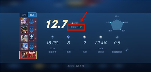 王者荣耀表现分在哪看