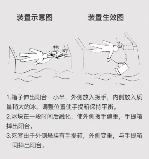 犯罪大师尘封的往事答案