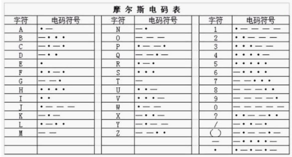 犯罪大师陈年的电影答案