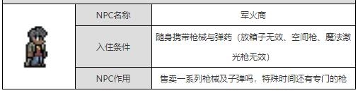 泰拉瑞亚军火商怎么解锁