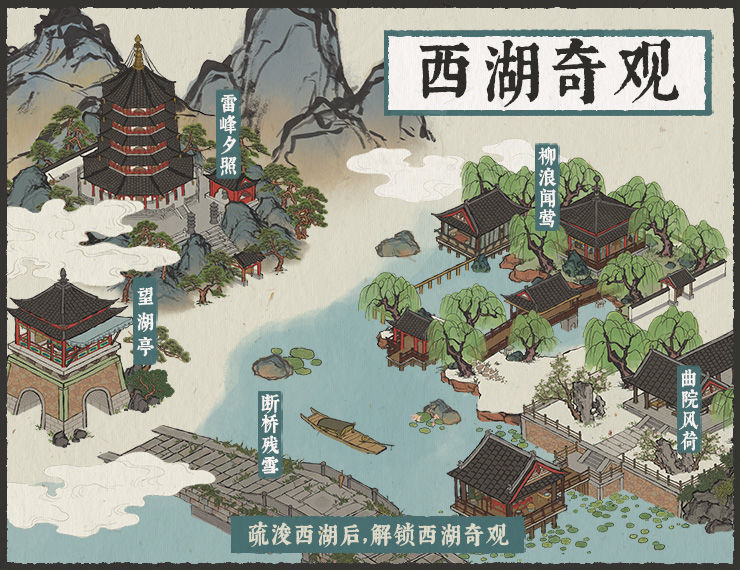 江南百景图杭州府怎么发展