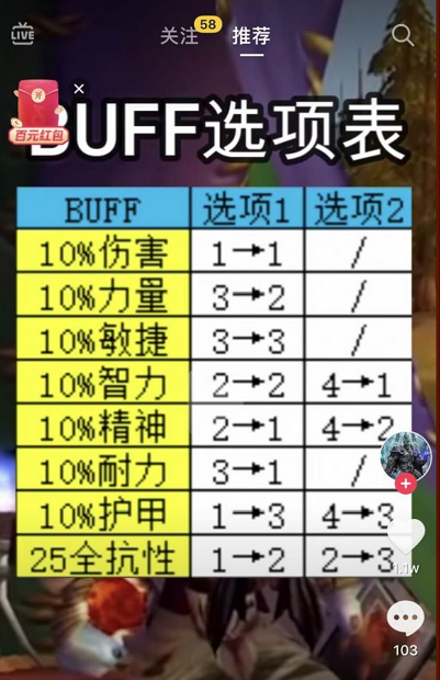 马戏团buff怎么选择