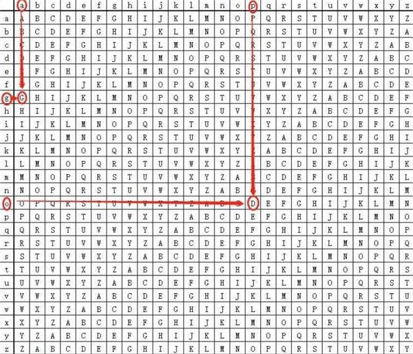 犯罪大师入门篇2进阶答案
