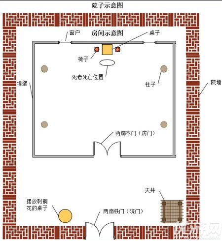 犯罪大师破碎之花答案