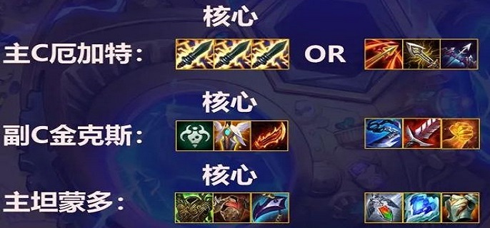 金铲铲之战9炼金科技阵容怎么玩