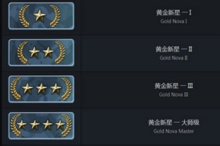 csgo天梯分数段位有哪些